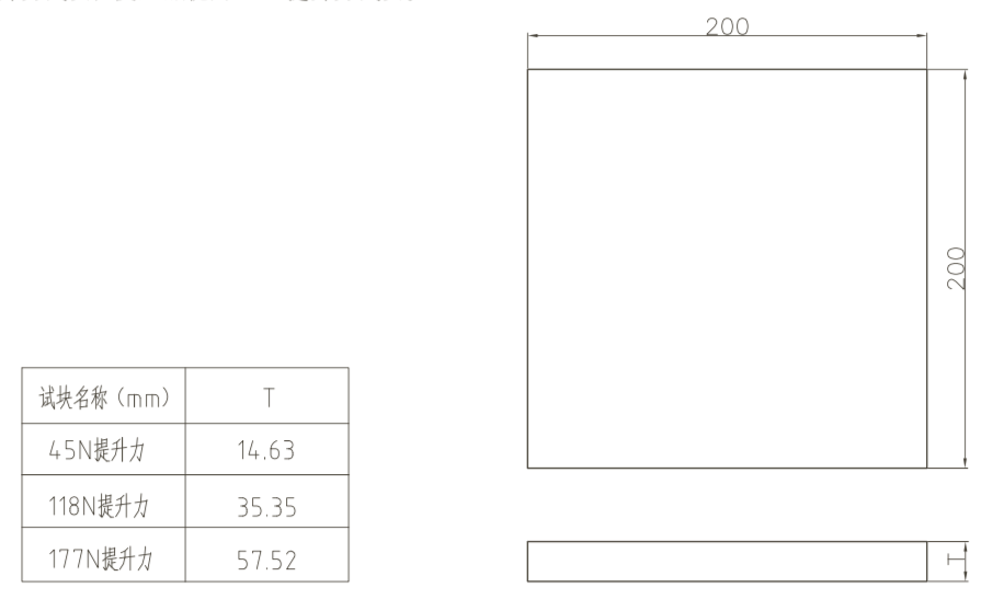 火马电竞平台官网司|试块 火马电竞平台官网司|试块
