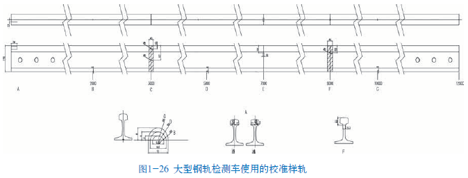 火马电竞平台官网司|试块
