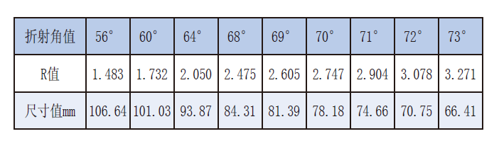 1542608766117403.png image.png