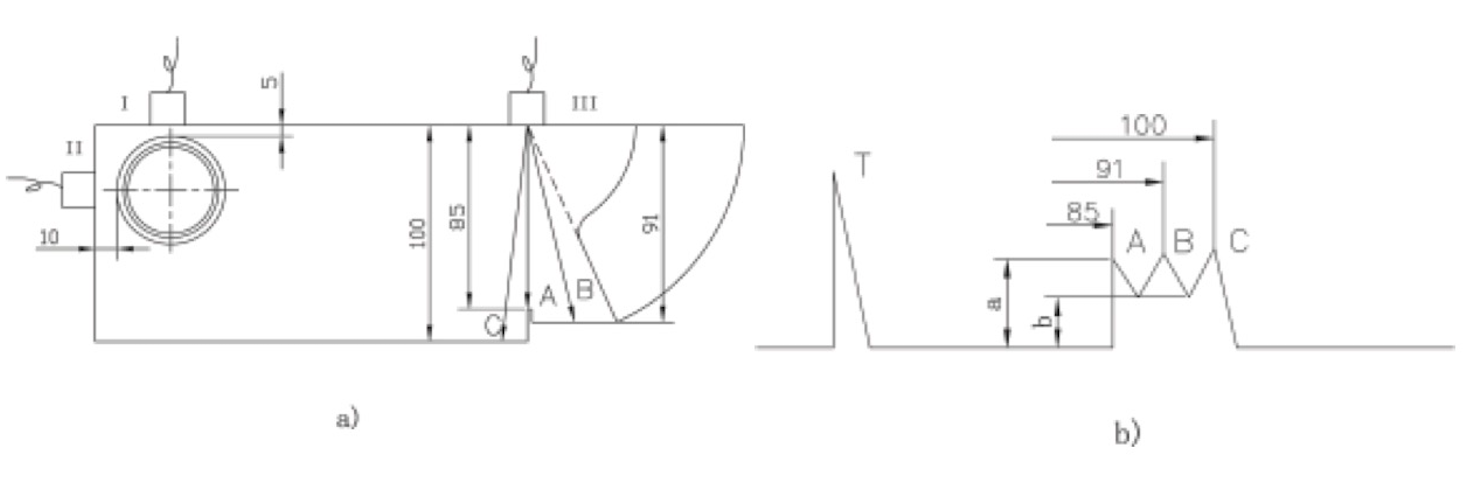 山东瑞祥试块 山东瑞祥试块