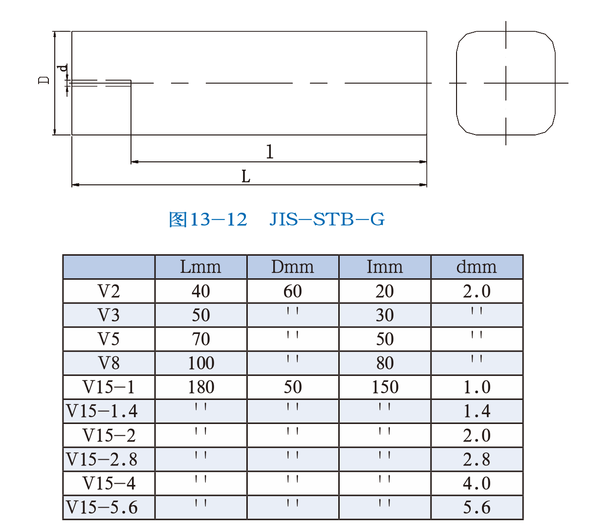 山东瑞祥试块 山东瑞祥试块