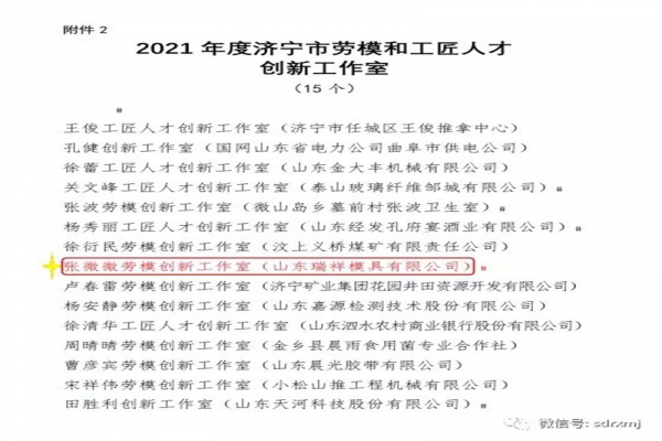 喜报-瑞祥模具荣获“济宁市全员创新企业”，张微微工匠工作室荣获“济宁市劳模创新工作室​”