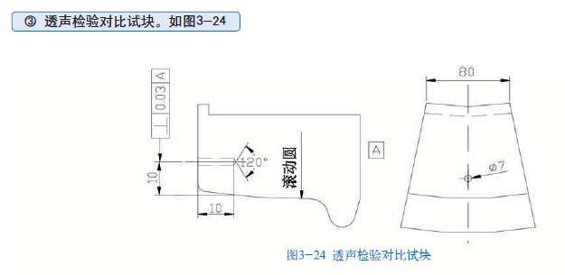 火马电竞平台官网司|试块