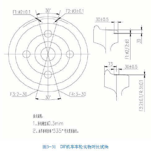 火马电竞平台官网司|试块