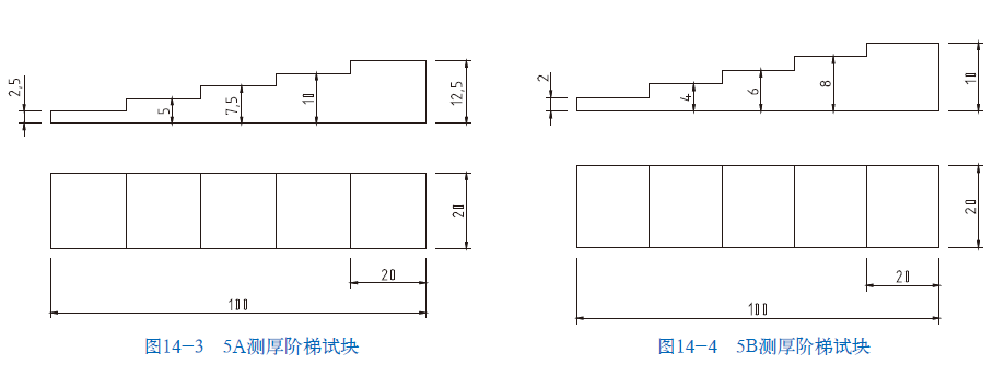 火马电竞平台官网司|试块