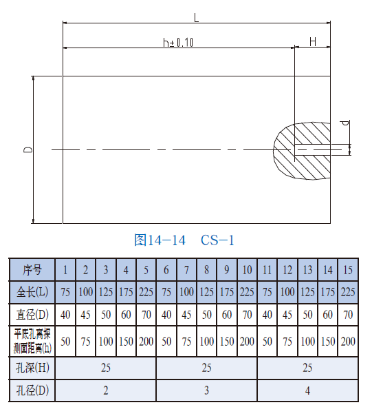 火马电竞平台官网司|试块