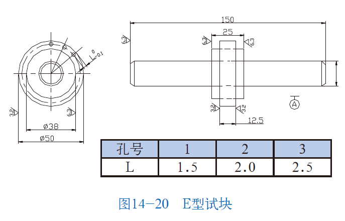 火马电竞平台官网司|试块