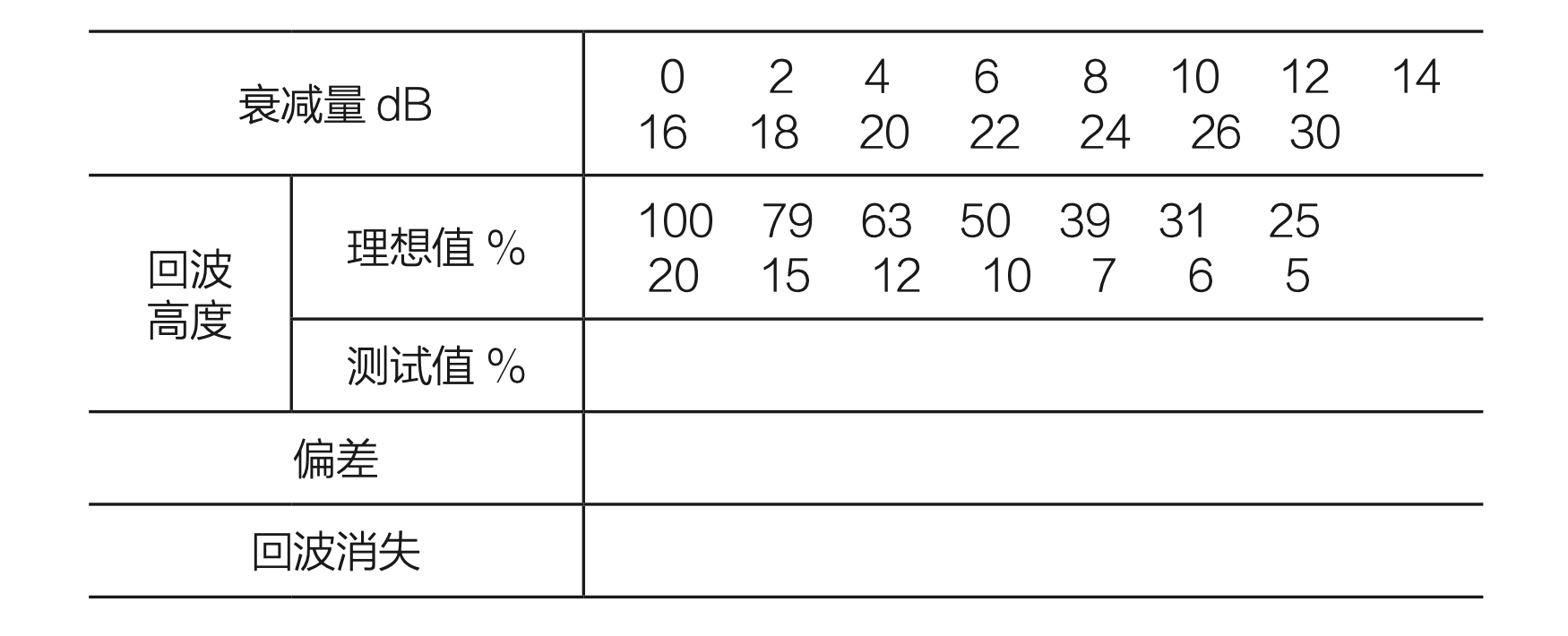山东瑞祥试块 山东瑞祥试块