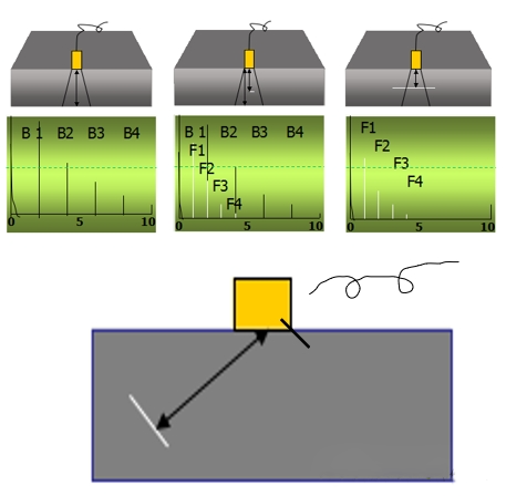 山东瑞祥试块 山东瑞祥试块