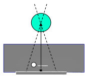山东瑞祥试块 山东瑞祥试块