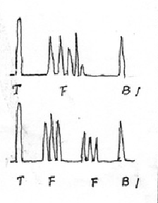 山东瑞祥试块 山东瑞祥试块