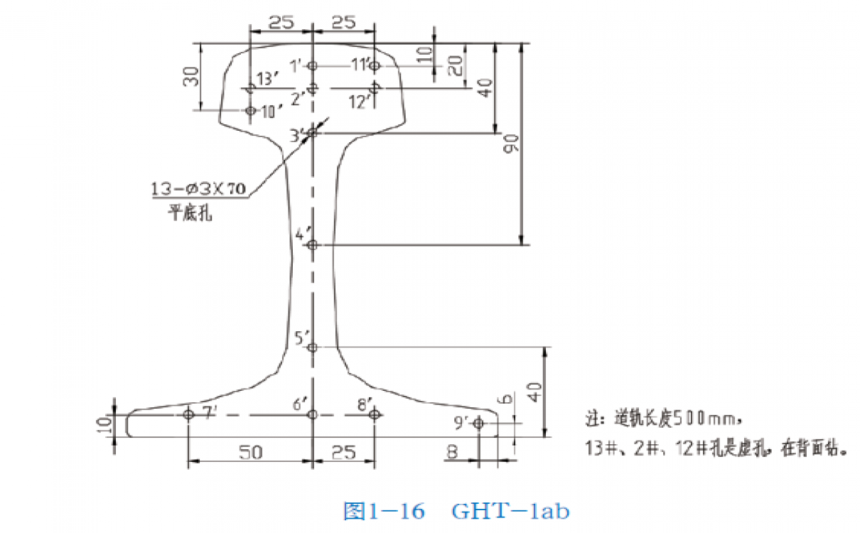 GHT-1ab 试块 GHT-5试块 火马电竞平台官网探伤 铁路