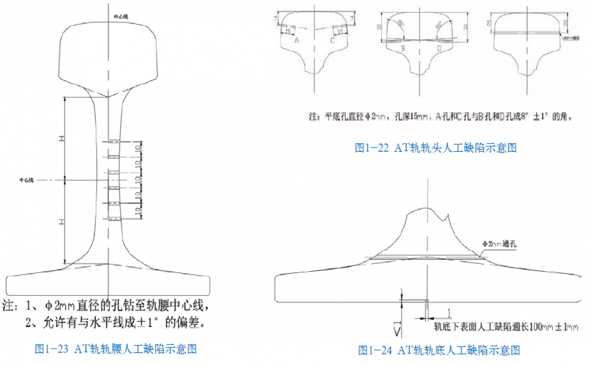 铁路工务探伤 AT火马电竞平台官网试块