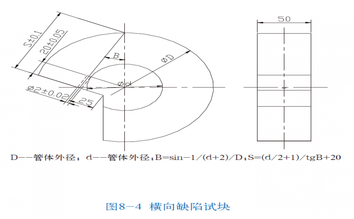 横向缺陷试块
